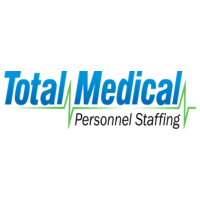 OCCC_Total_Medical_Staffing